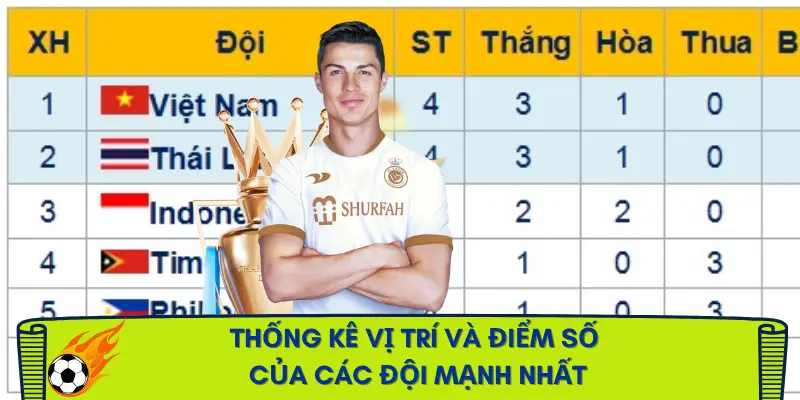 bxh-bong-da